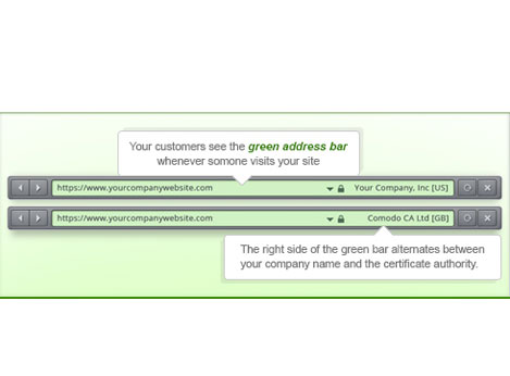 EV SSL