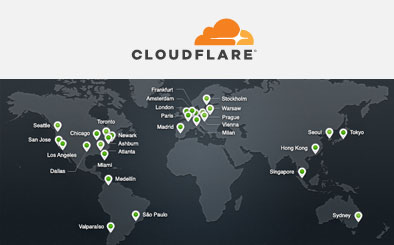 CLOUDFLARE