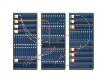 DEDICATED SERVERS