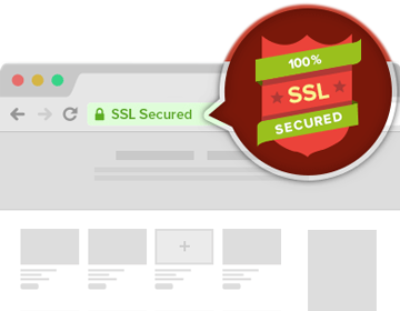 SSL CERTIFICATES