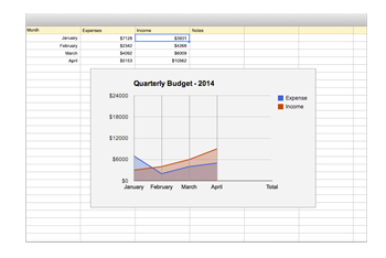 Intelligent Data at your fingertips