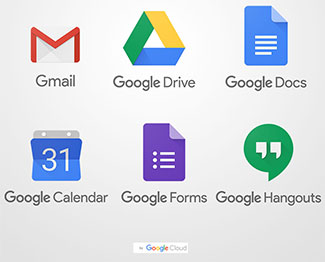 G SUITE OVERVIEW