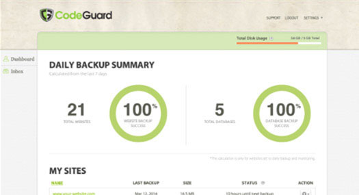 Website Backup in the Cloud by CodeGuard